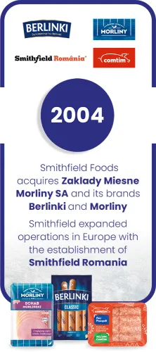 2004
