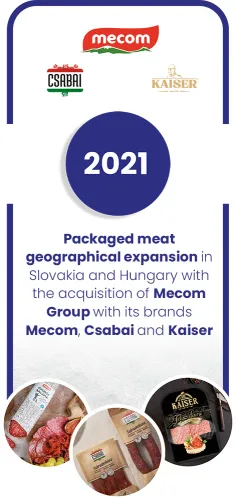 2021