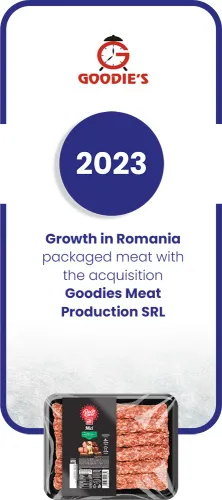 2023