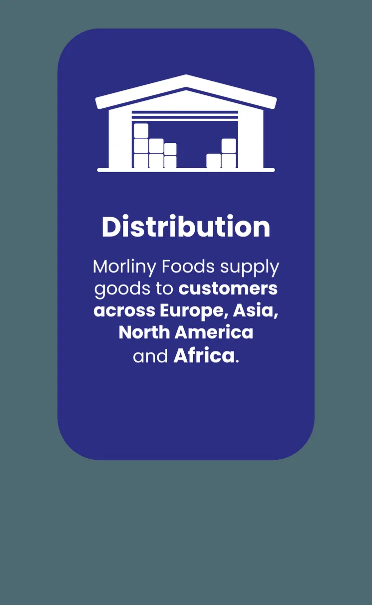 Distribution